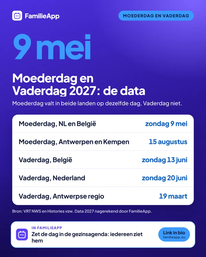 Moederdag 2027 op 9 mei en Vaderdag 2027 op 13 juni in België en 20 juni in Nederland