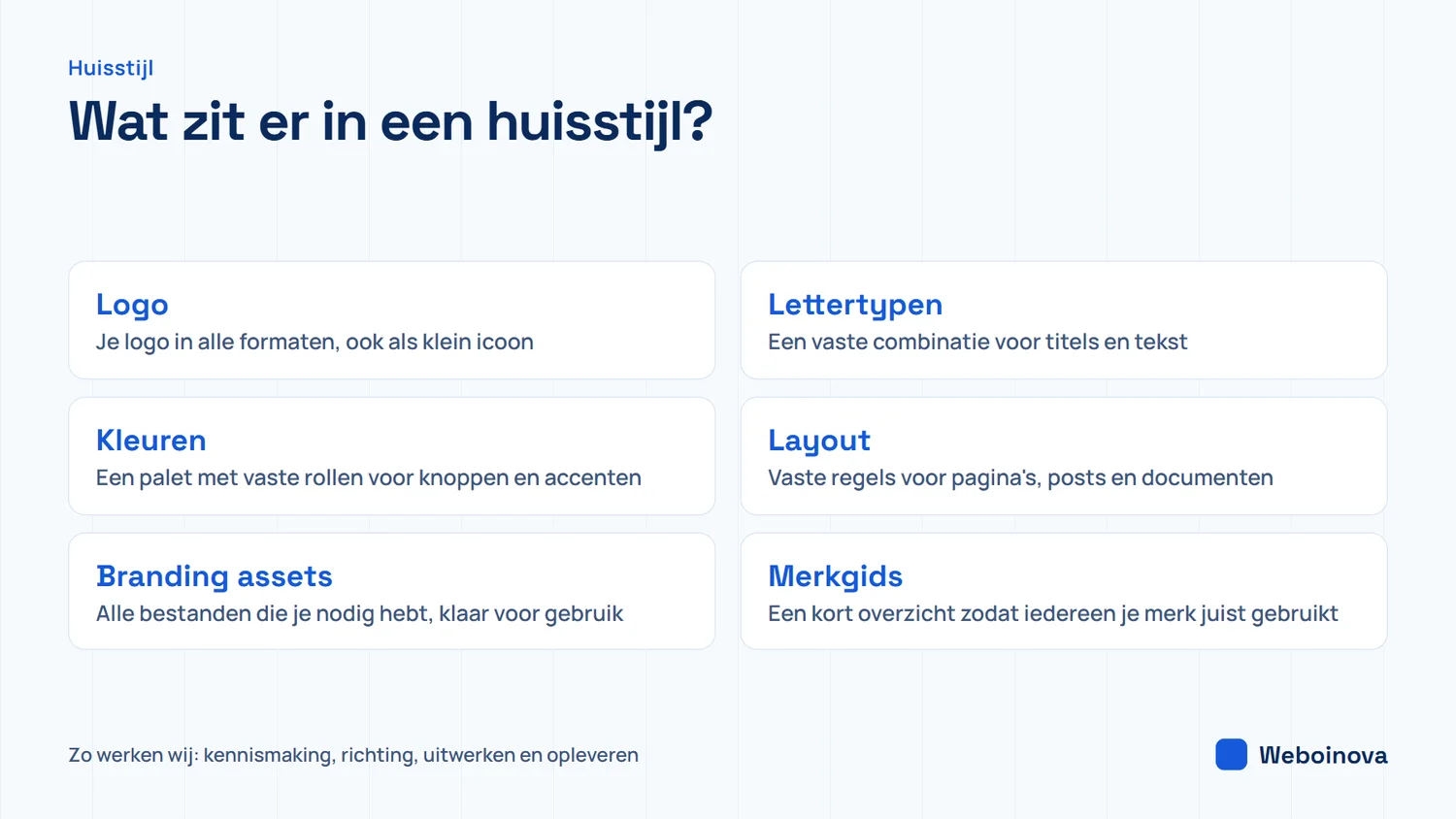 De onderdelen van een huisstijl: logo, lettertypen, kleuren, layout, branding assets en een merkgids
